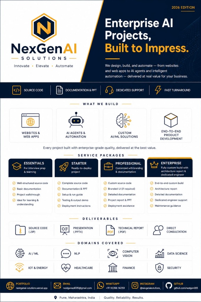 NexGenAI Solutions 2026 Edition — Enterprise AI Projects, Built to Impress